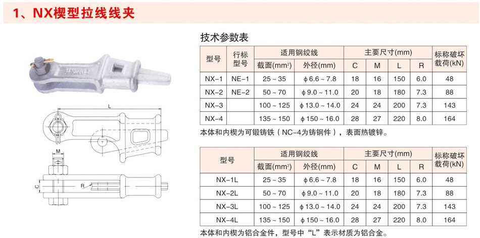 NX楔型拉线线夹