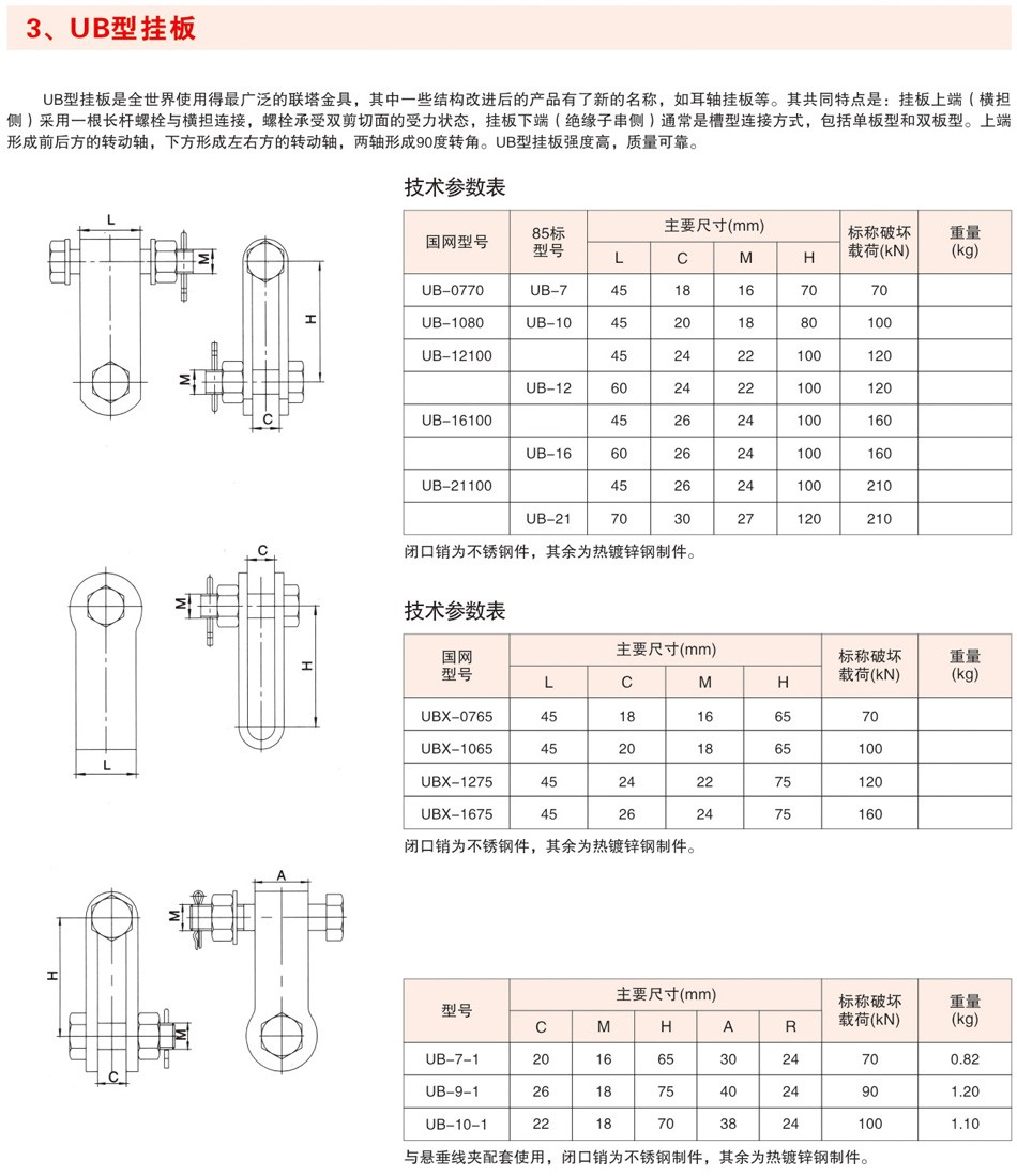 UB型挂板