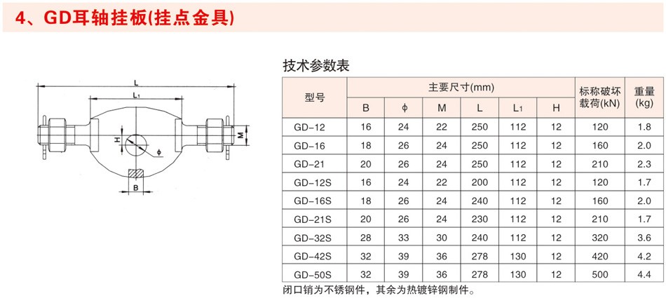 GD耳轴挂板（挂点金具）