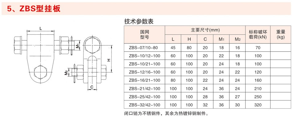ZBS型挂板