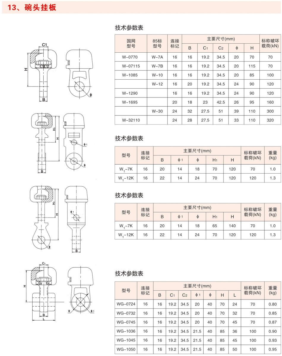 碗头挂板