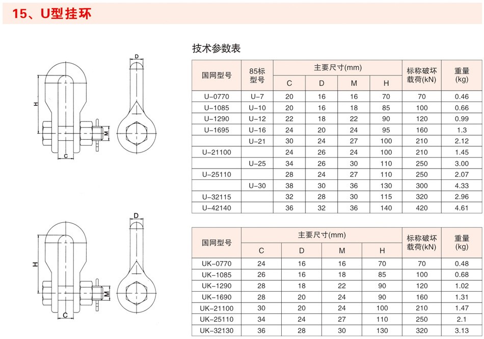 U型挂环