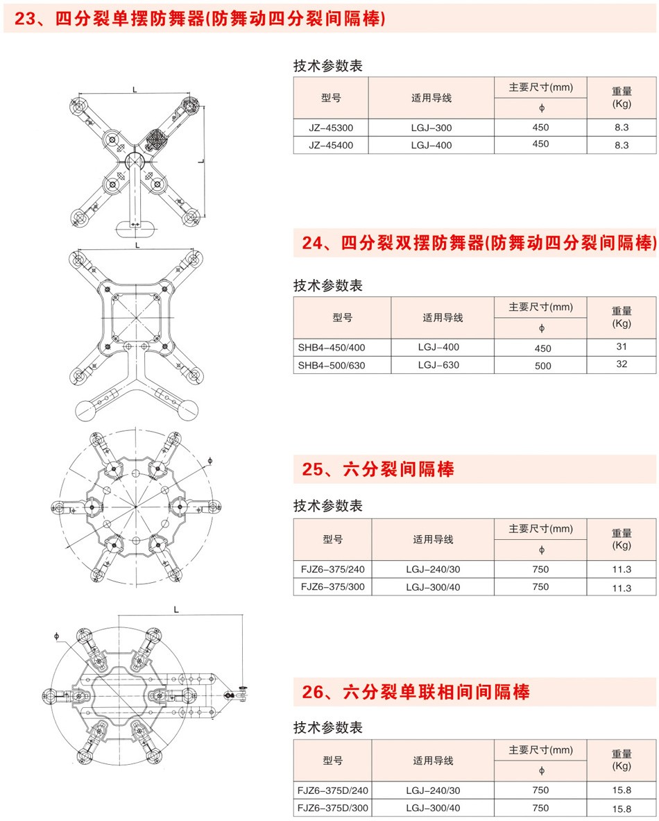 四分裂单摆防舞器（防舞动四分裂间隔棒）