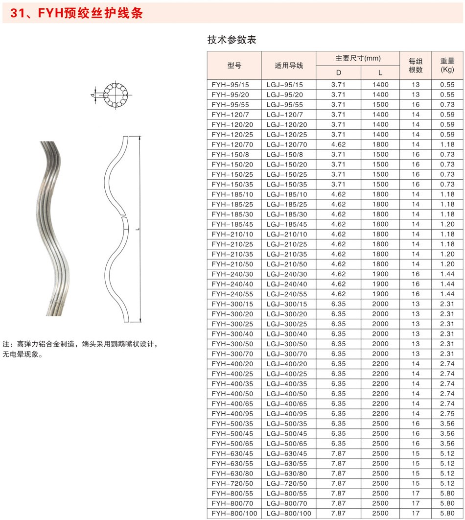 FYH预绞丝护线条