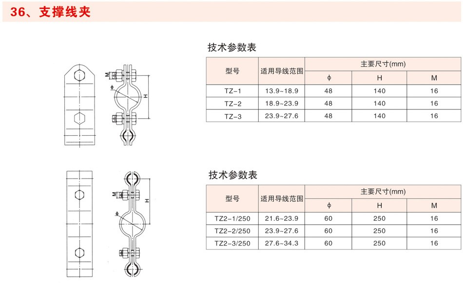 支撑线夹