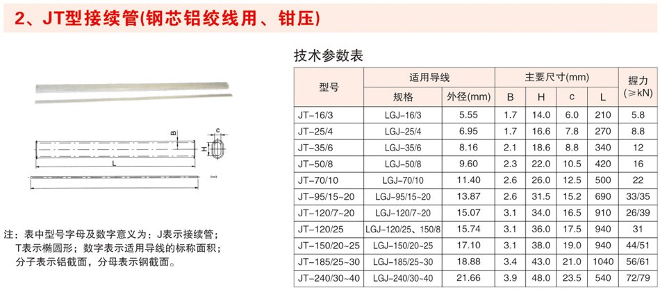 JT型接续管（钢芯铝绞线用、钳压）