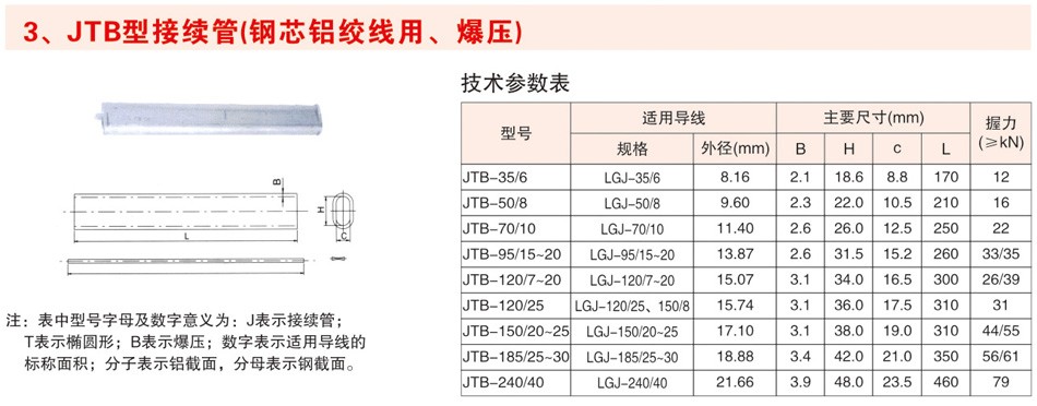JTB型接续管（钢芯铝绞线用、爆压）