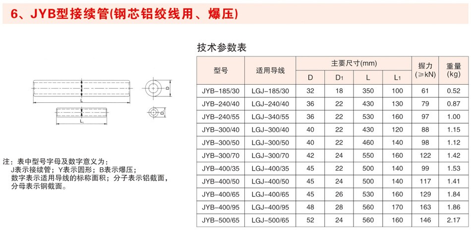 JYB型接续管（钢芯铝绞线用、爆压）