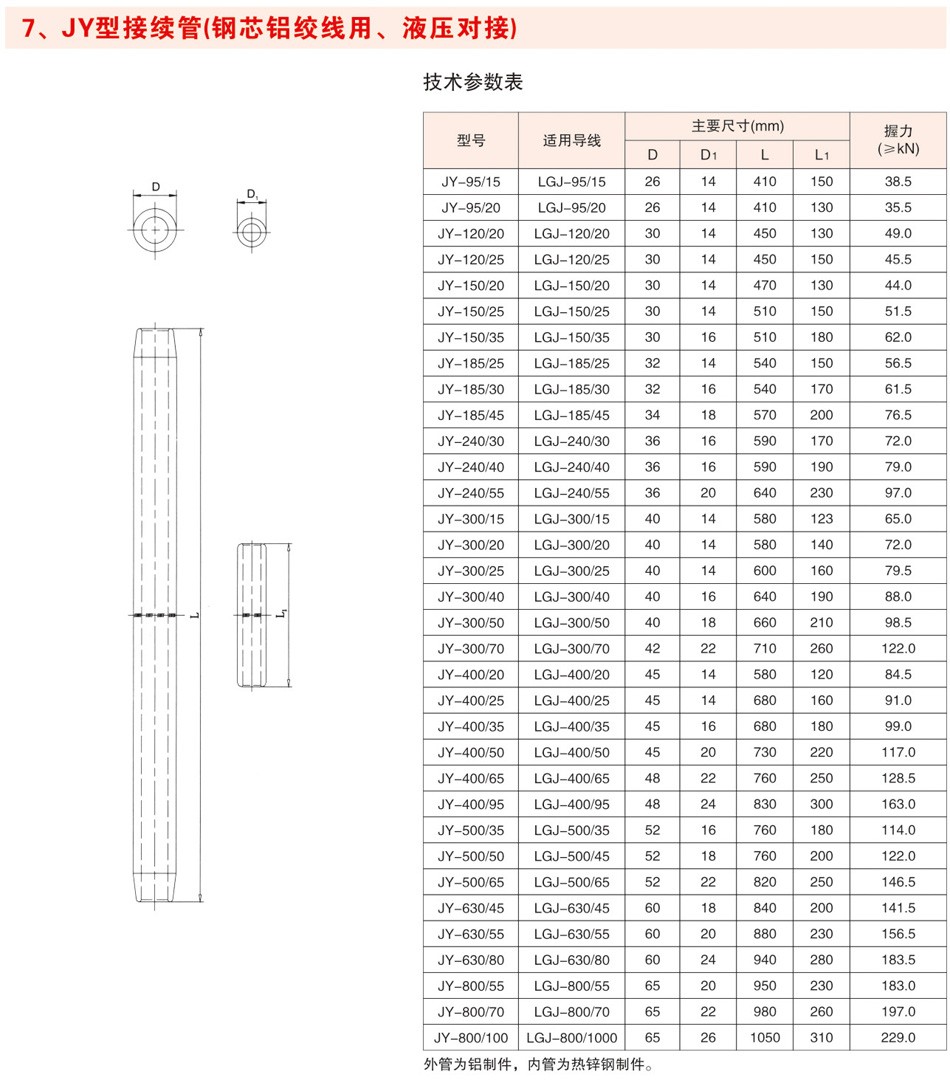 JY型接续管（钢芯铝绞线用、液压对接）