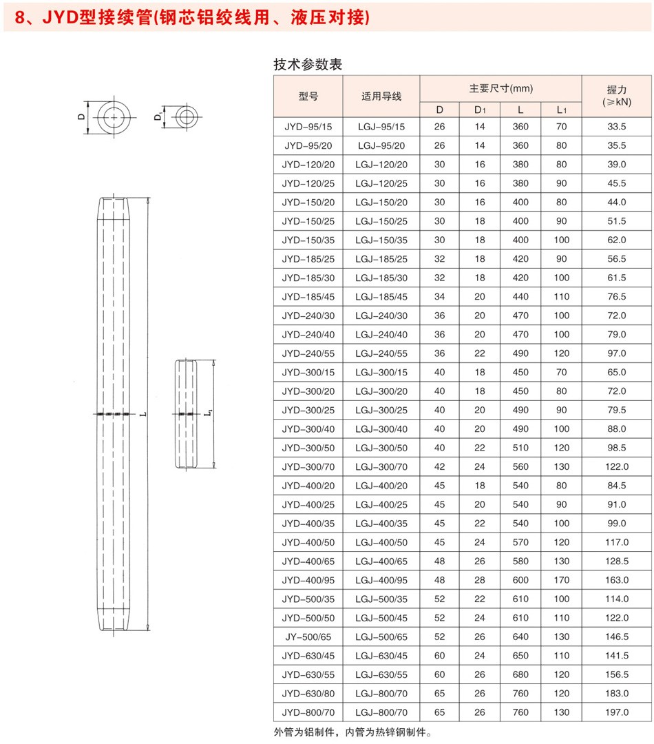 JYD型接续管（钢芯铝绞线用、液压对接）