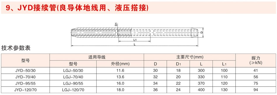 JYD接续管（良导体地线用、液压搭接）