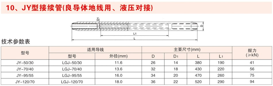 JY型接续管（良导体地线用、液压对接）