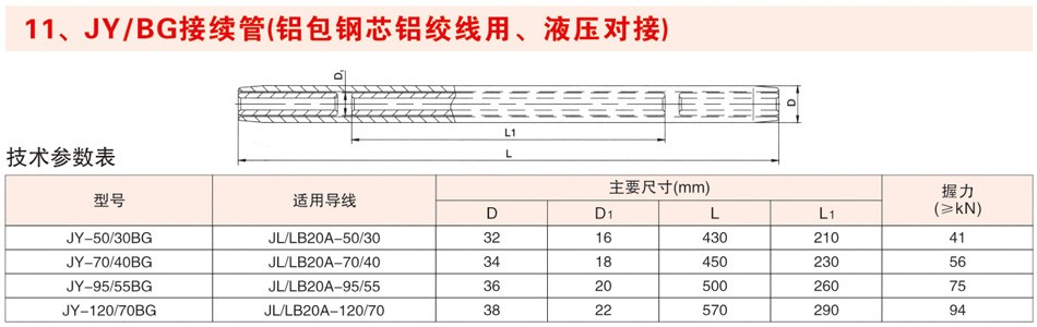 JY/BG接续管（铝包钢芯铝绞线用、液压对接）
