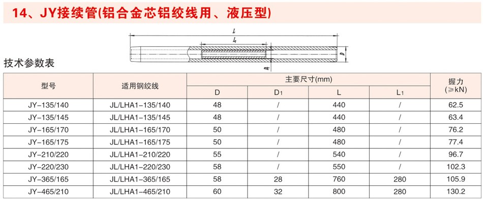 JY接续管（铝合金芯铝绞线用、液压型）