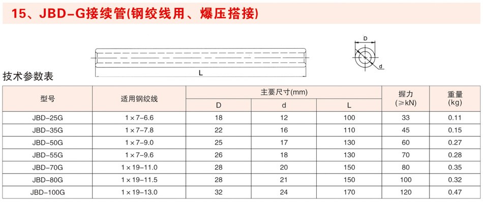 JBD-G接续管（钢绞线用、爆压搭接）