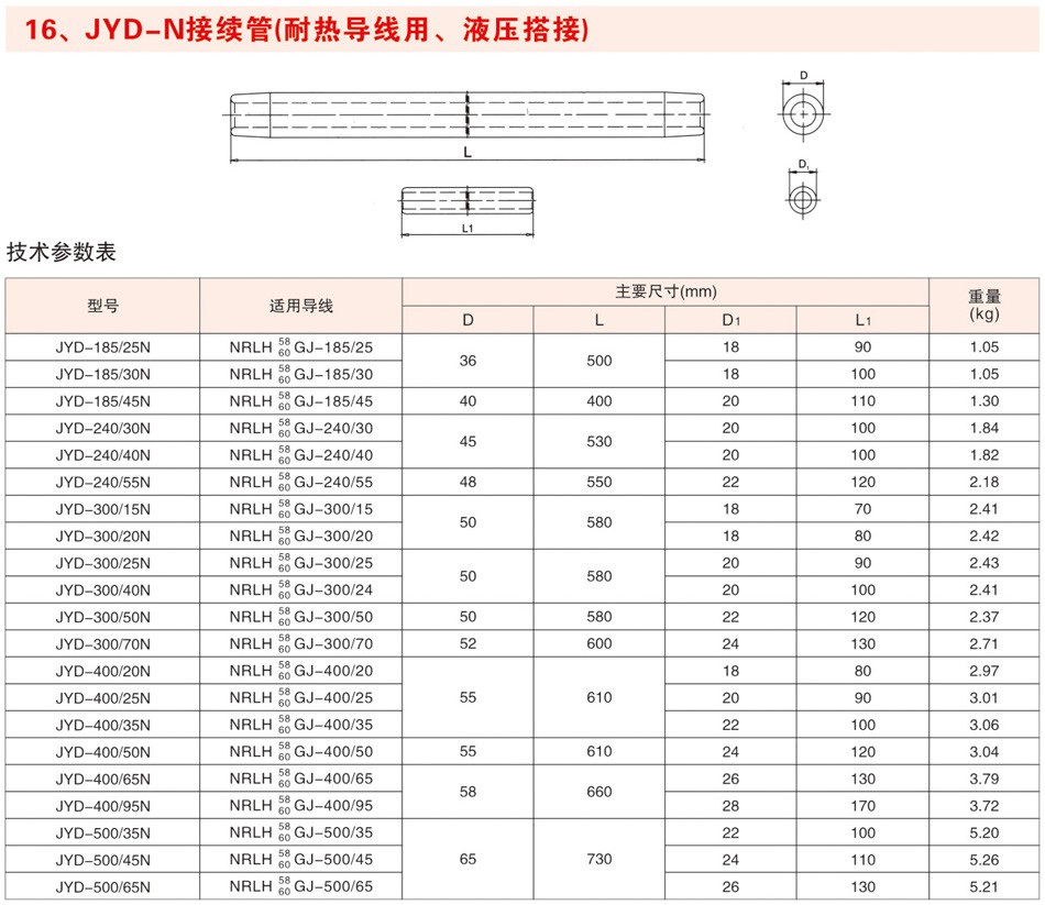 JYD-N接续管（耐热导线用、液压搭接）