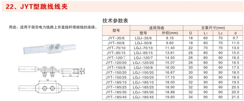 JYT型跳线线夹