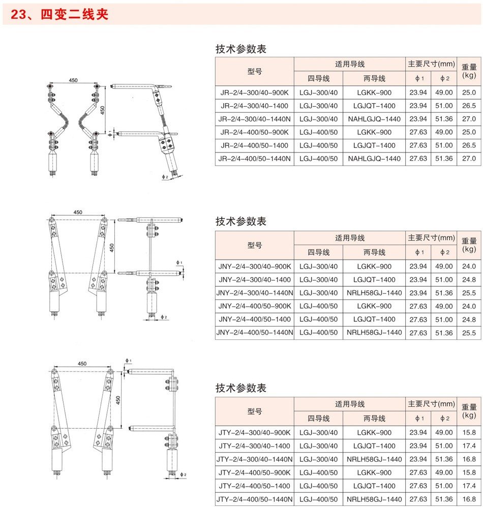 四变二线夹