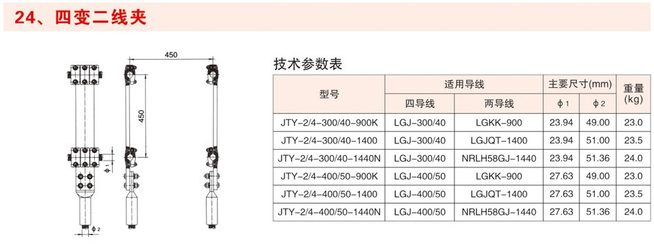 四变二线夹