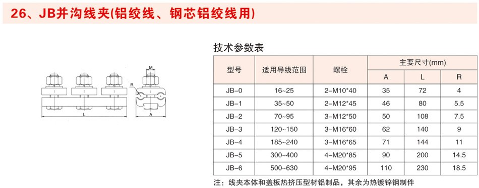 JB并沟线夹（铝绞线、钢芯铝绞线用）