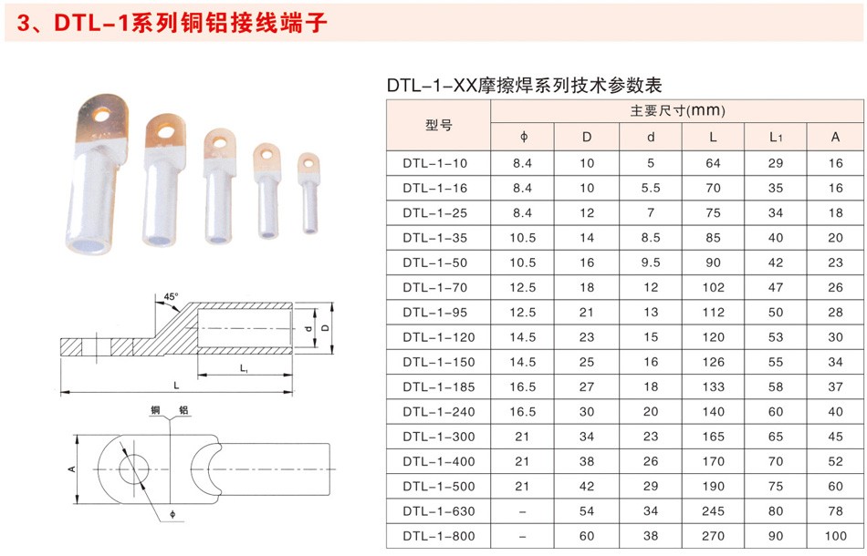 DTL-1系列铜铝接线端子