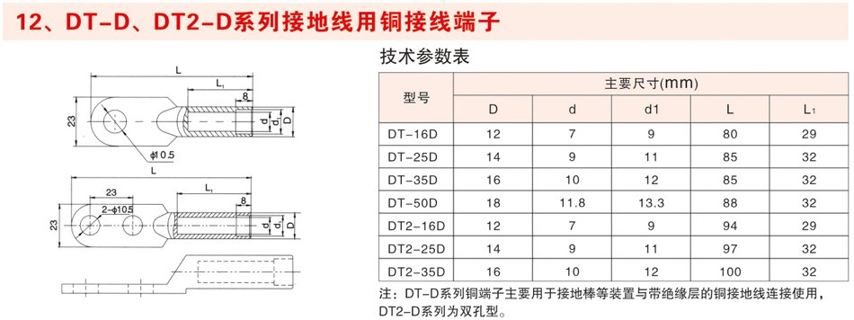 DT-D、DT2-D系列接地线用铜接线端子