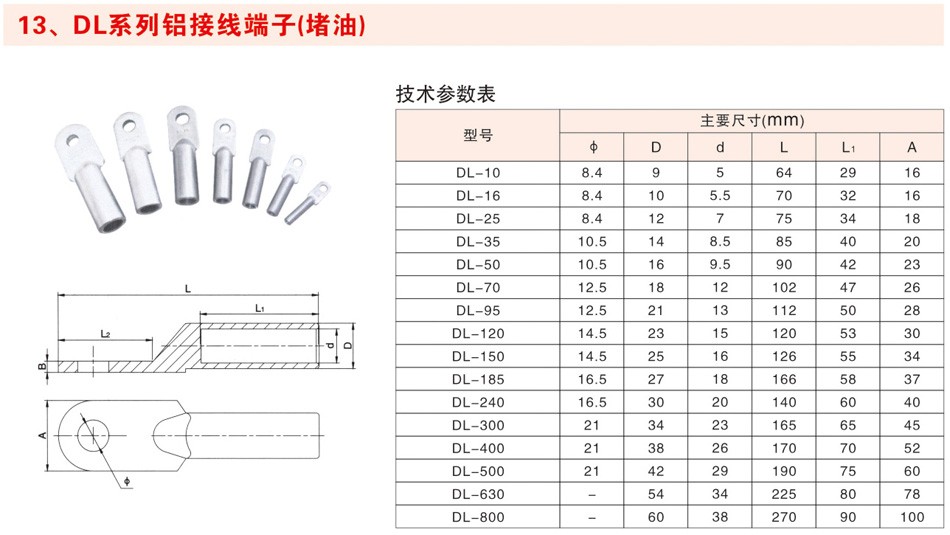 DL系列铝接线端子（堵油）