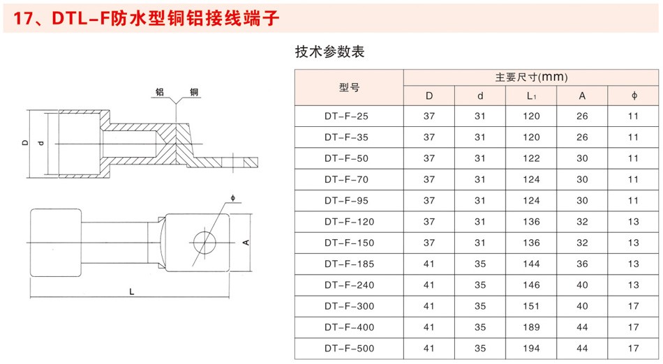 DTL-F防水型铜铝接线端子