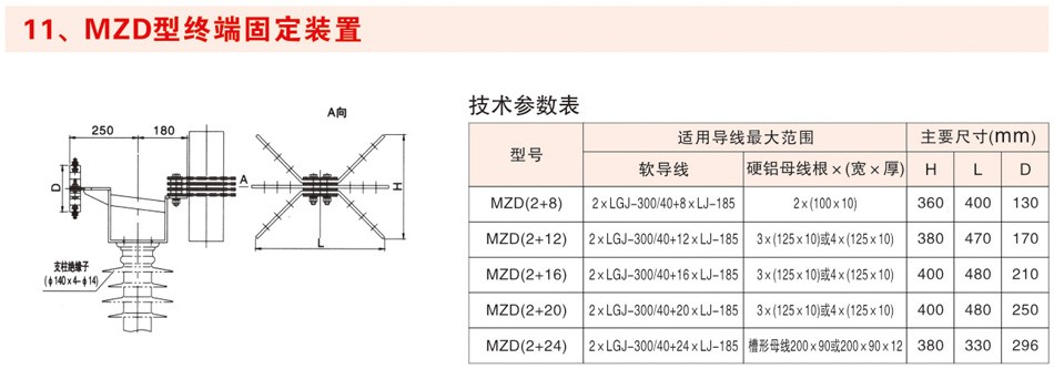 MZD型终端固定装置