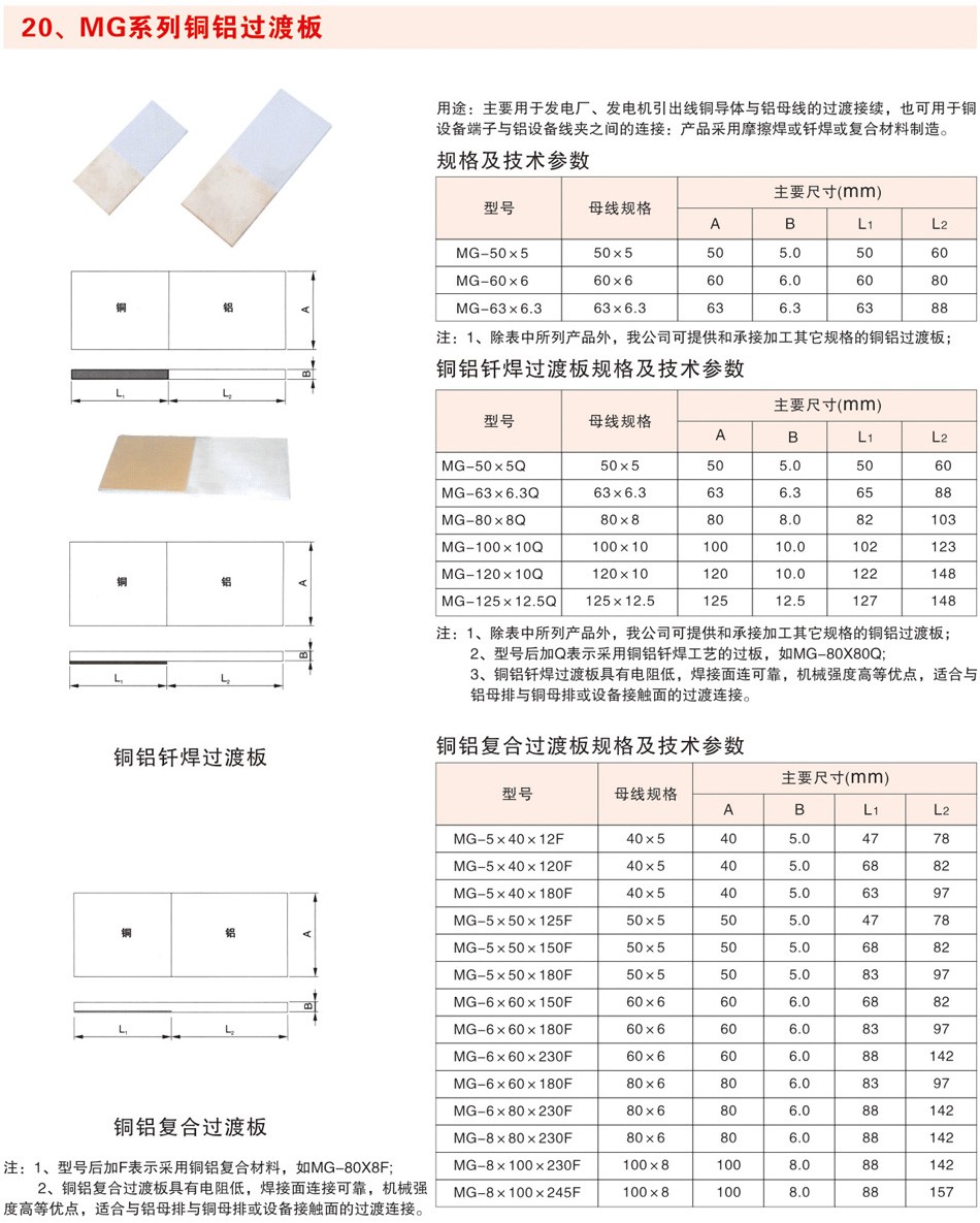 MG系列铜铝过渡板