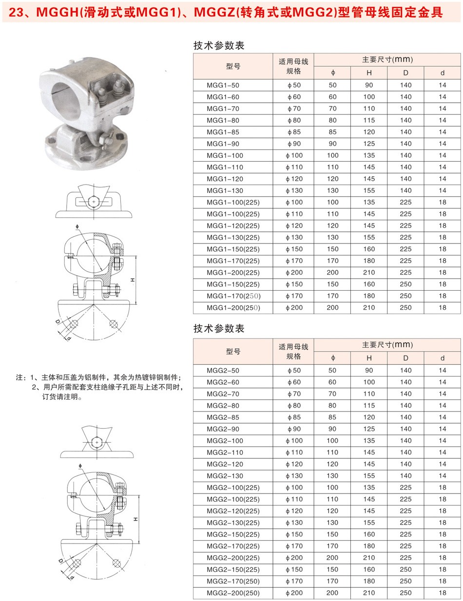 MGGH(滑动式或MGG1)、MGGZ(转角式或MGG2)型管母线固定金具