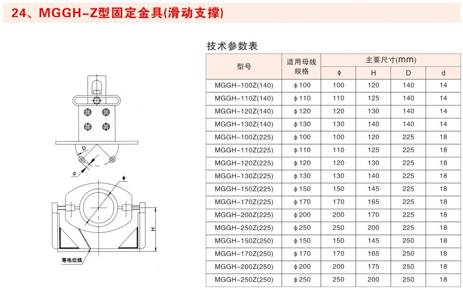 MGGH-Z型固定金具（滑动支撑）
