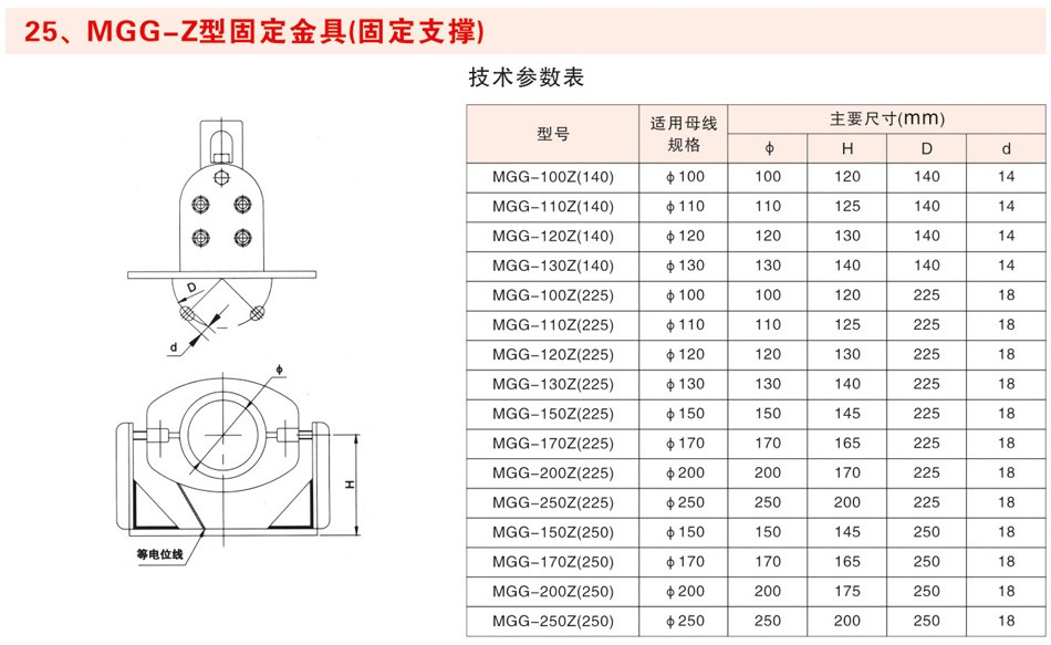 MGG-Z型固定金具（固定支撑）