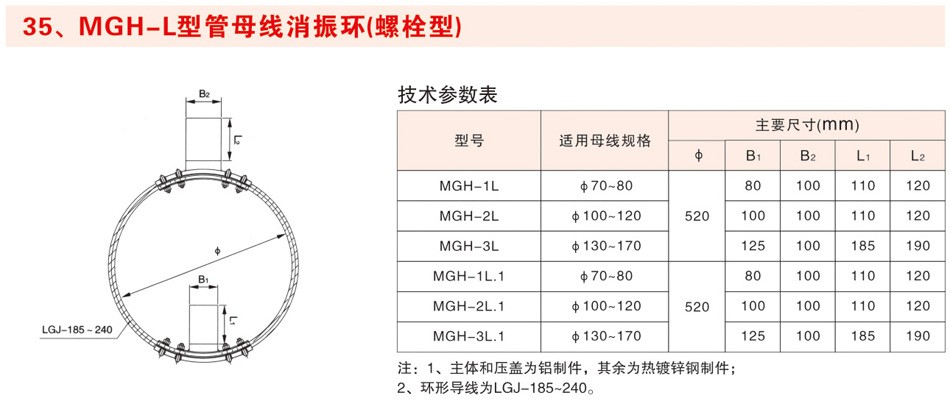 MGH-L型管母线消振环（螺栓型）