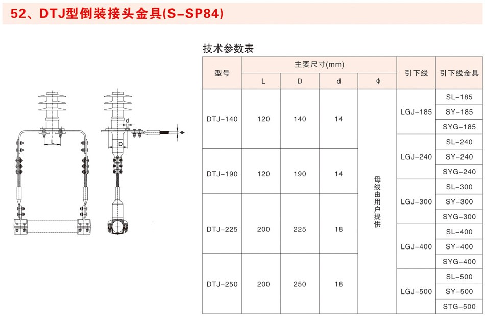 DTJ型倒装接头金具（S-SP84)