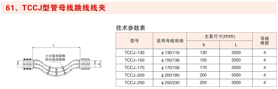 TCCJ型管母线跳线线夹