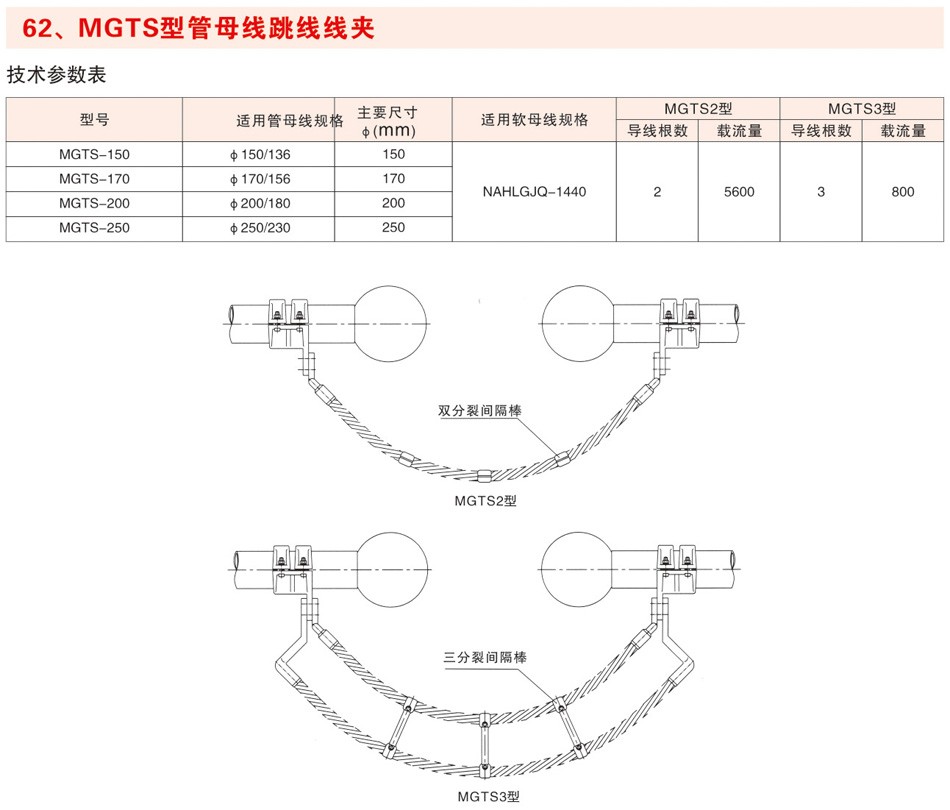 MGTS型管母线跳线线夹