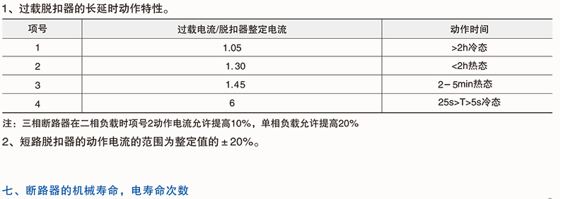 DW17(ME)万能式断路器