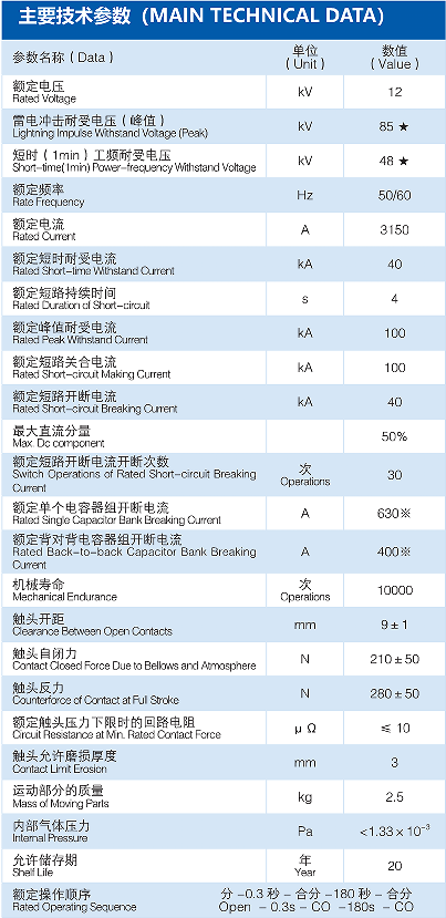12KV等级真空灭弧室  TD-12/3150-40S(2325)
