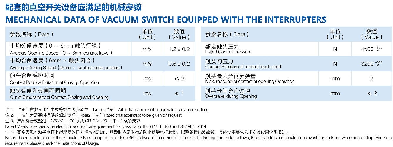 12KV等级真空灭弧室  TD-12/3150-40S(2325)