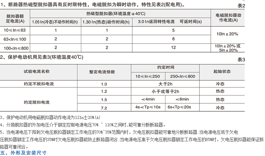 ZHGM1塑料外壳式断路器