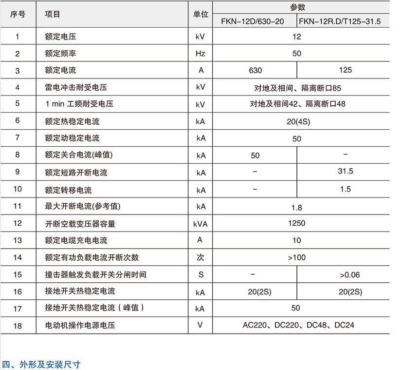 FKN12-12R压气式负荷开关