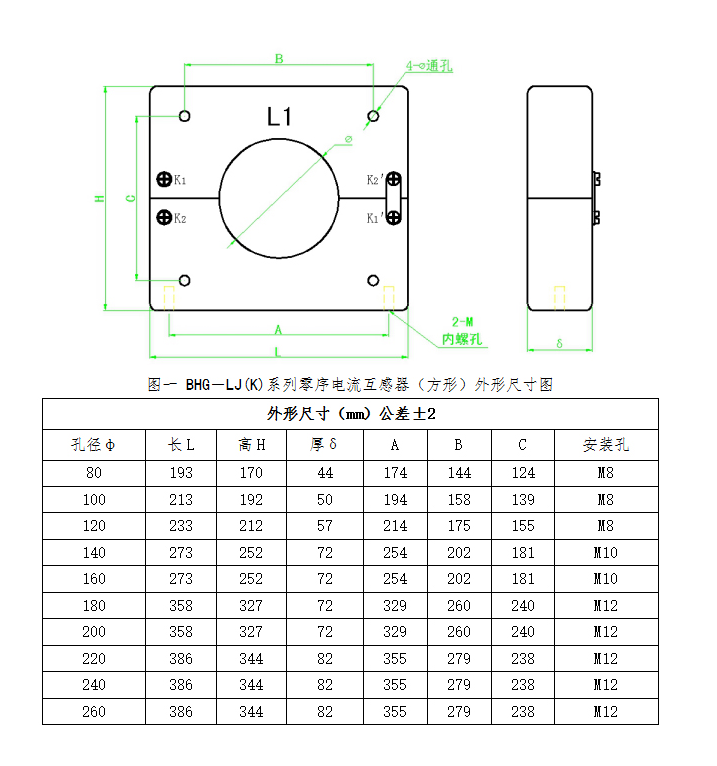 BHG-LJ零序电流互感器