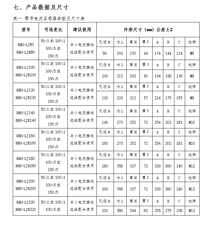 BHG-LJ零序电流互感器