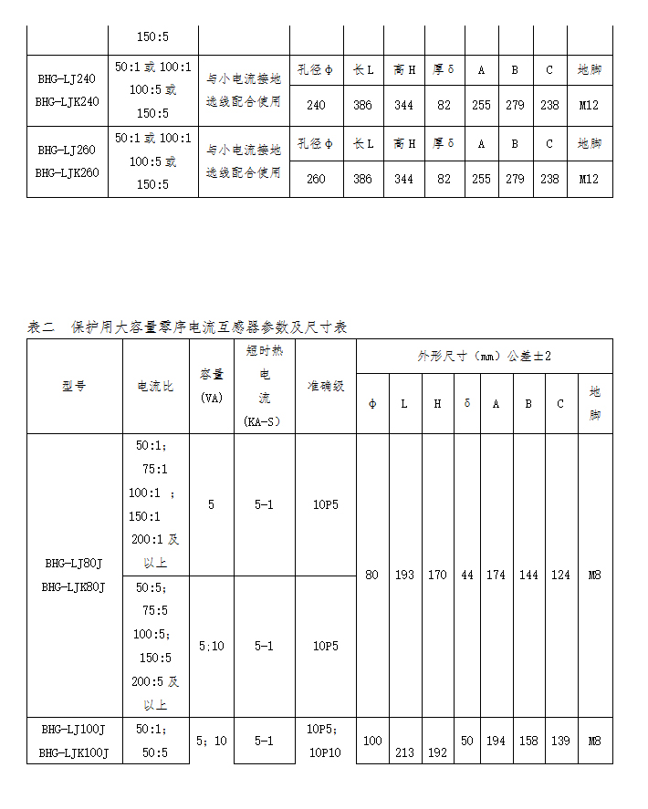 BHG-LJ零序电流互感器