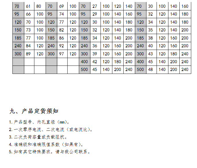 BHG-LJ零序电流互感器