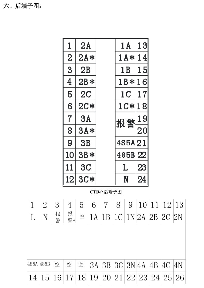 BHG-CTB电流互感器二次过电压保护器