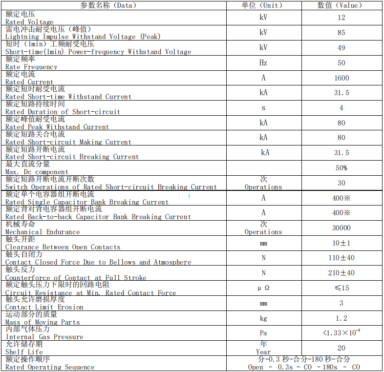 固封或充气型真空灭弧室  TC-12/1600-31.5B(2276)