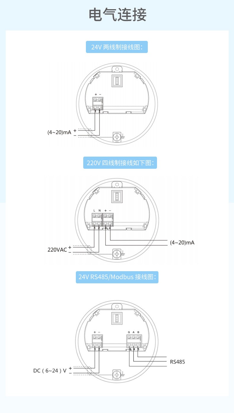 SIN-RD903雷达料位计_适用于固体料 结露