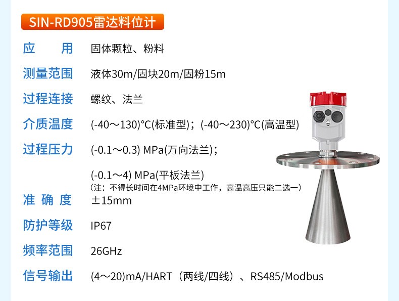 SIN-RD906雷达液位计
